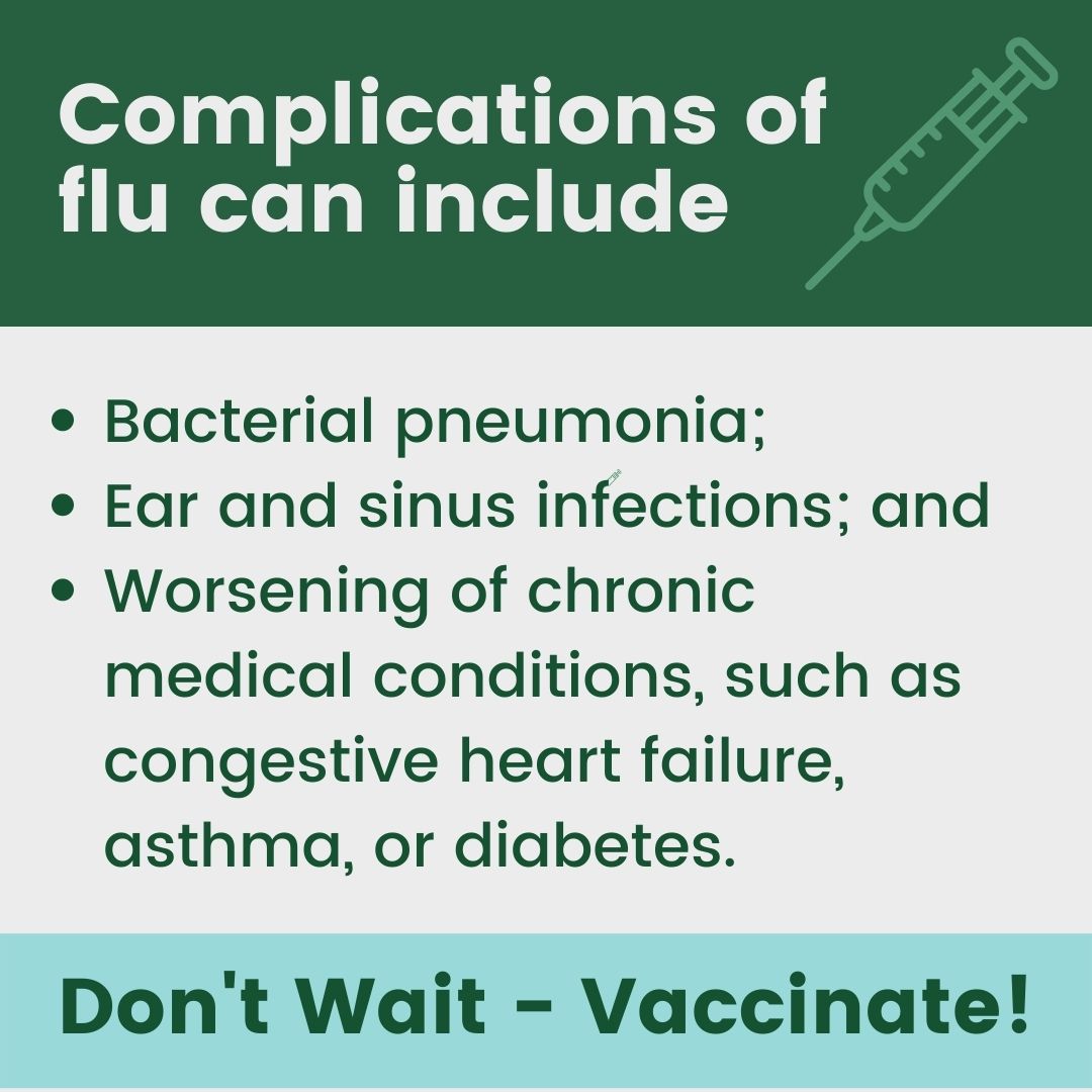 Flu Respiratory